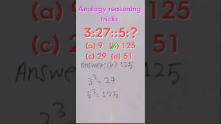 Analogy reasoning tricks  jubinnautiyal music love shortsfeed maths analogy [upl. by Esetal]