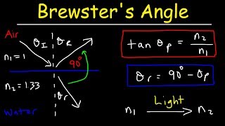 Brewsters Angle Polarization of Light Polarizing Angle  Physics Problems [upl. by Adnovad653]