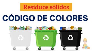 Clasificación de Residuos Sólidos⚪🟢⚫ CODIGO DE COLORES  seguridadysalud [upl. by Esirahc]