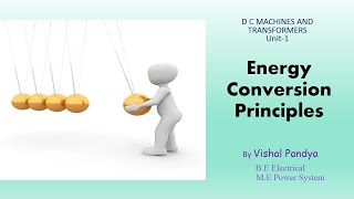 Energy conservation principle  Electromechanical energy conversion  Unit 1  Lecture 1 [upl. by Fryd]