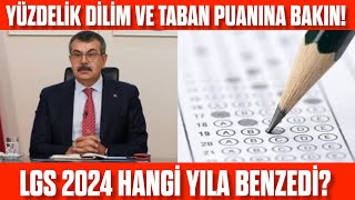 LGS Yüzdelik dilim hangi seneye benzer 2024 LGS Hangi seneye benzedi Taban puan ve yüzdelik dilim [upl. by Norford608]