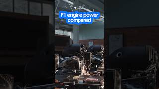 🚀 Which F1 engine has the most POWER [upl. by Vaish295]