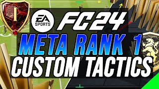 3421 Is Back and Meta 😍🎯 Best EAFC 24 Custom Tactics 🔥 [upl. by Ris268]