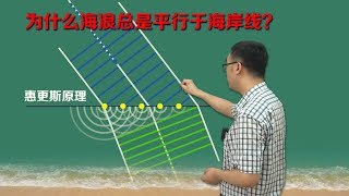 海浪为什么总是平行海岸线？光为什么会折射？李永乐老师讲惠更斯原理 [upl. by Carrissa]