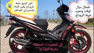 كل المعلومات المتعلقة بخيط الروداج ل sanya x1000 r1000 x50 r50 s50 [upl. by Bui]