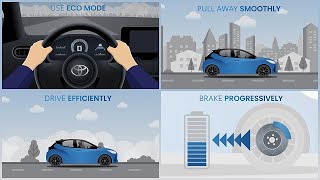 Toyota Hybrid Driving Tips  Part 1 Toyota Europe [upl. by Macfadyn]