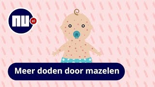 Vaker mazelen waarom een hoge vaccinatiegraad essentieel is [upl. by Harbot352]