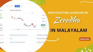 NEW FEATURE LAUNCHED BY ZERODHA  MARKETSURGE malayalam trading zerodha [upl. by Hanover]