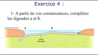 La tectonique des plaques  Exercices [upl. by Guria630]