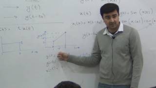 Convolution Impulse Response LTI Systems Signals amp Systems Lec 828 [upl. by Llesig]