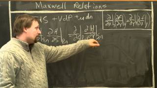 Maxwell relations from enthalpy [upl. by Lrigybab]