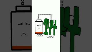 Battery help to charge number 144 animation videoshorts numberlore trending animation battery [upl. by Ecinad]