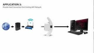 WirelessN WiFi Repeater [upl. by Adaven]