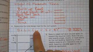 Roof Loads Calculations [upl. by Cirdla]