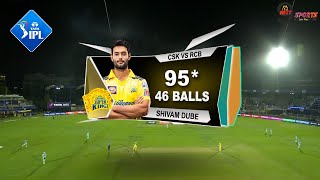 CSK vs RCB SHIVAM DUBE 95 RUNS 46 BALLS HIGHLIGHTS 2022  CHENNAI vs BANGALORE HIGHLIGHTS CSKvRCB [upl. by Yriek]