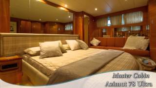 Azimut 78 Ultra  La Baia Nautica [upl. by Spalla]