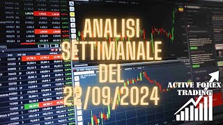 ANALISI SETTIMANALE 15092024 SCARICA EBOOK GRATUITO httpslandingactiveforextradingit [upl. by Atteinotna]