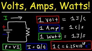 Volts Amps amp Watts Explained [upl. by Shay304]