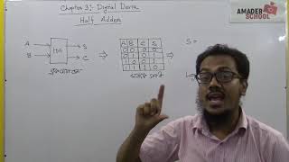 Half Adder  HSC ICT Chapter 3  Digital Device  Saadi Sir [upl. by Vanna]