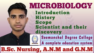 Microbiology introduction history and scientist with their discovery by Pushpak Sir [upl. by Gerardo65]