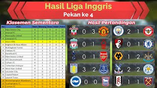 Hasil Liga Inggris Pekan ke 4  Liverpool Kalah  Duo Manchester Arsenal Newcastle Villa Menang [upl. by Enitsej]