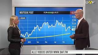 Maydorns Meinung Infineon Dialog Semiconductor Nordex JinkoSolar BYD [upl. by Aneles]