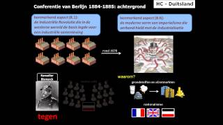 Historische Context Duitsland  deel 1 [upl. by Rehtae]