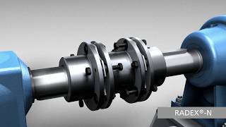 RADEX®N steel lamina coupling  KTR Systems [upl. by Thagard571]