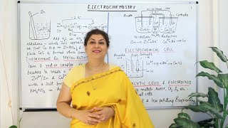 Electrochemistry  Introduction Part 1 [upl. by Hsepid350]