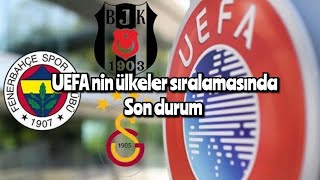 Türkiye nin UEFA puanı ülkeler sıralaması son durum uefa galatasaray [upl. by Inigo222]