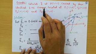 Coulombs Law in vector form  Electric Field Intensity  by Prof Niraj Kumar VIT Chennai [upl. by Hamish]