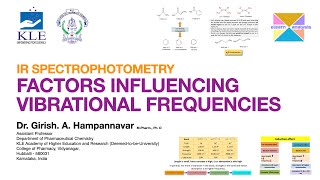 Factors Influencing Vibrational Frequencies in IR Spectroscopy [upl. by Lamp]