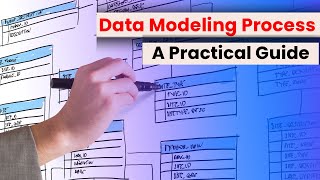 Data Modeling Process  A Practical Guide [upl. by Nac461]