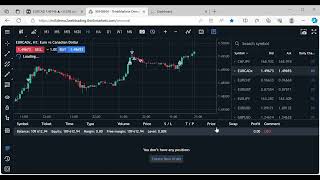 oil and eurcad charting Sat [upl. by Suoivatco]