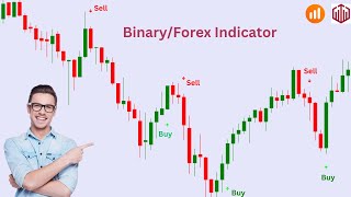 BinaryForex MT4 Indicator Free Download  Mt4 Indicators  Premium Indicators [upl. by Meehyrb]