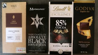 Keto Chocolate Bar Brands  Low Carb Dark Chocolate Bars [upl. by Notrab]