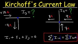 Kirchhoffs Current Law Junction Rule KCl Circuits  Physics Problems [upl. by Heim]