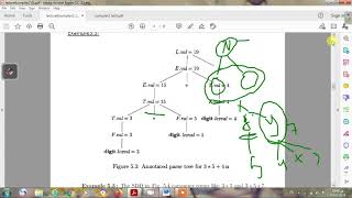 lecture review 8syntax directed translation [upl. by Nylodnewg682]