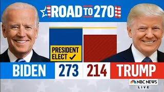 Election Night 2020  Expanded Highlights State Calls Analysis Aftermath NBC News [upl. by Lewej]