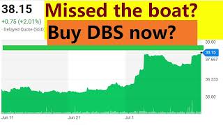 DBS share price is going higher Still waiting [upl. by Vinay507]