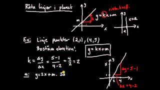 Analytisk geometri del 1  räta linjens ekvation [upl. by Maggi489]