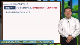 反転授業型研修のご紹介 「FMEA・FTA」 [upl. by Herbie]