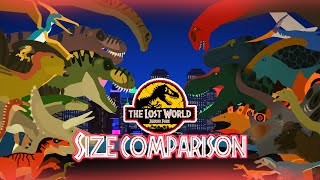 The Lost World and Accurate Dinosaurs Size Comparison Animation Part 2 [upl. by Sianna383]