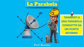 PARABOLA equazioni rette tangenti condotte da un punto esterno alla parabola spiegazione esercizio [upl. by Learrsi]