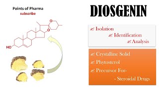 Diosgenin Isolation Identification Analysis amp Uses [upl. by Doll]