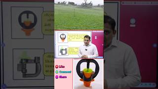 Best effective irrigation sprinkler – Heera Orange Micro Sprinkler  agriculture farming shorts [upl. by Briny106]