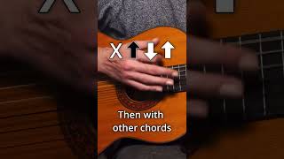 How to play a basic Flamenco Rumba pattern  Acoustic Guitar 🎸 shorts ytshortsindia [upl. by Edwin]