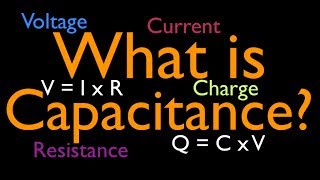 Capacitors 2 of 9 What is Capacitance An Explanation [upl. by Keyte]