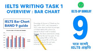 IELTS Writing task 1 overview  Bar chart  IELTSup banglay [upl. by Mendive57]