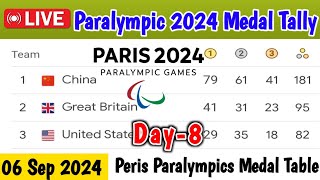 DAY 8🥇PERIS 2024 PARALYMPIC GAMES MEDAL TABLE UPDATES AS OF 06 SEP MEDAL STANDING TALLY [upl. by Siloum]